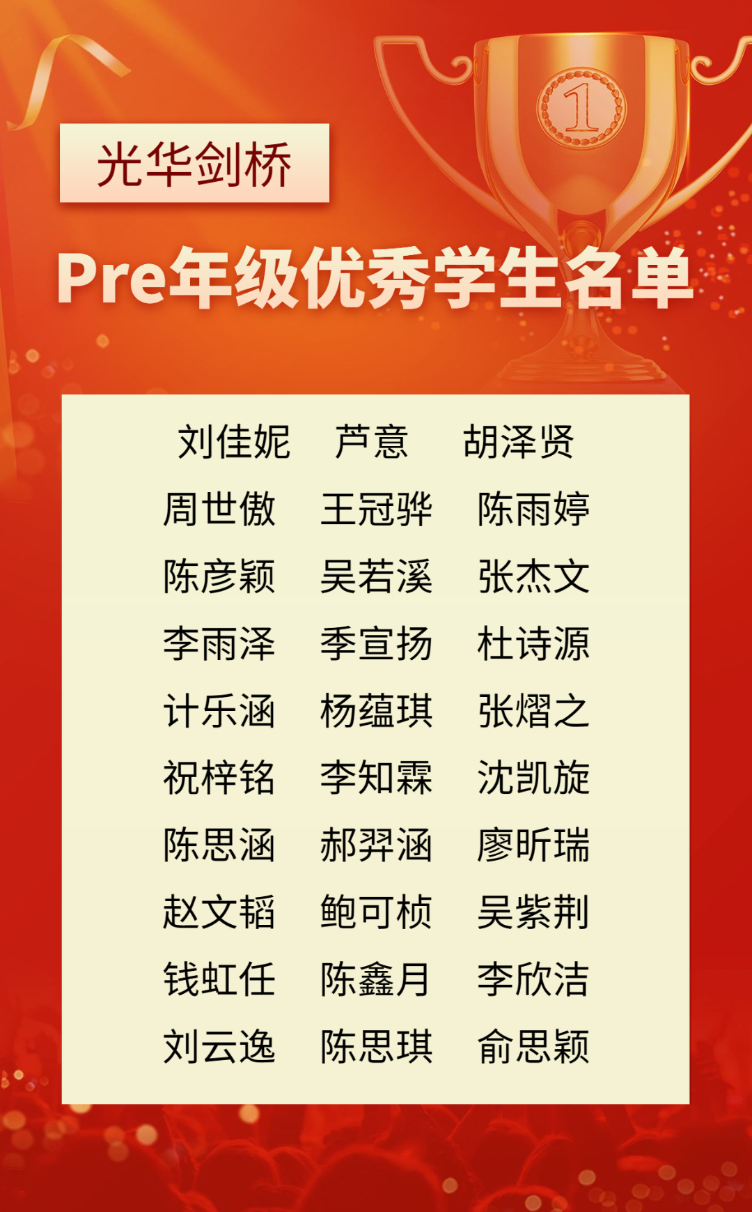 知识付费优秀学员名单海报(2)_副本_副本_副本_副本 (2).jpg