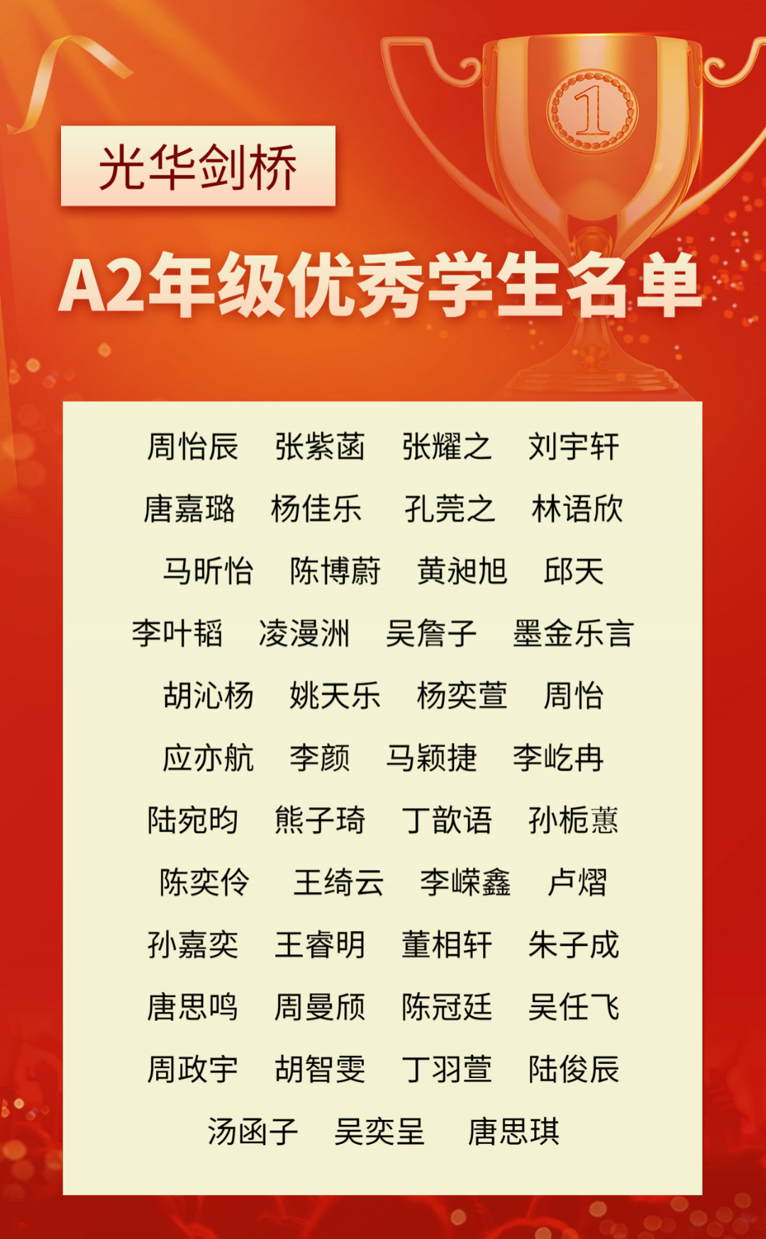 知识付费优秀学员名单海报(2)_副本_副本_副本_副本_副本_副本_副本 (1).jpg